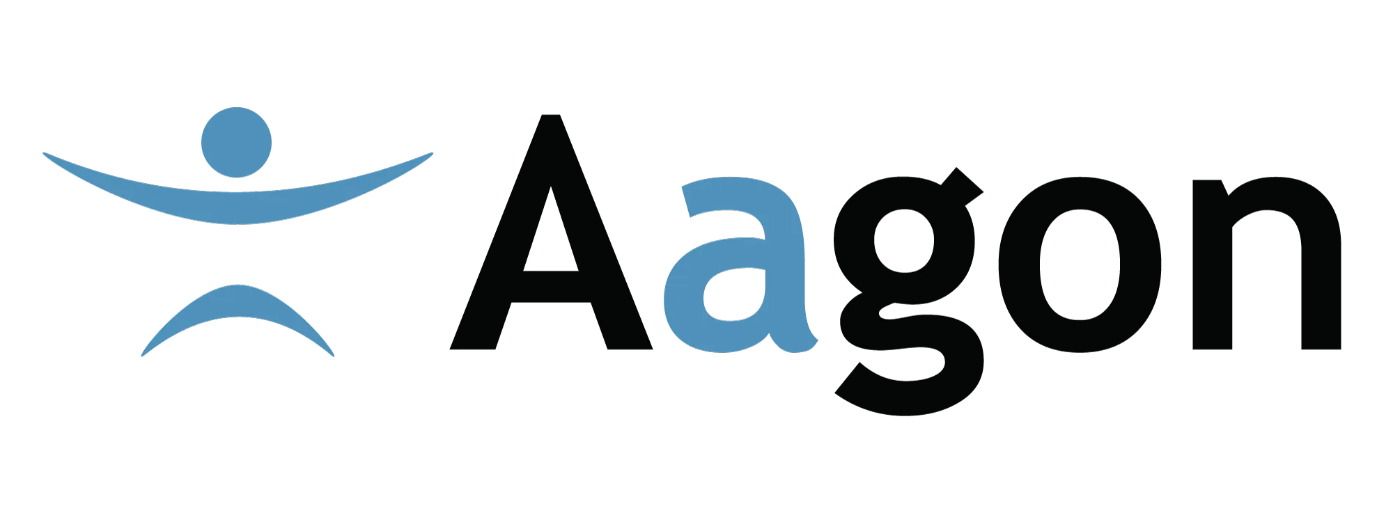 Aagon Partner